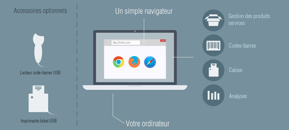 shema_caisse_navigateur